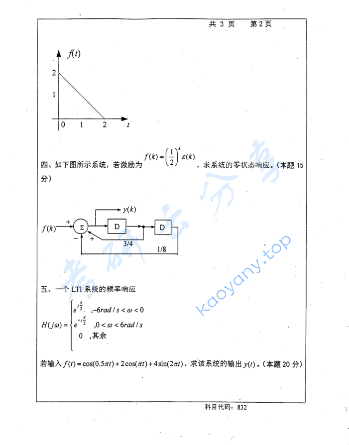 2016年长沙理工大学832信号与系统（B）考研真题,image.png,长沙理工大学信号与系统,长沙理工大学,信号与系统,第2张