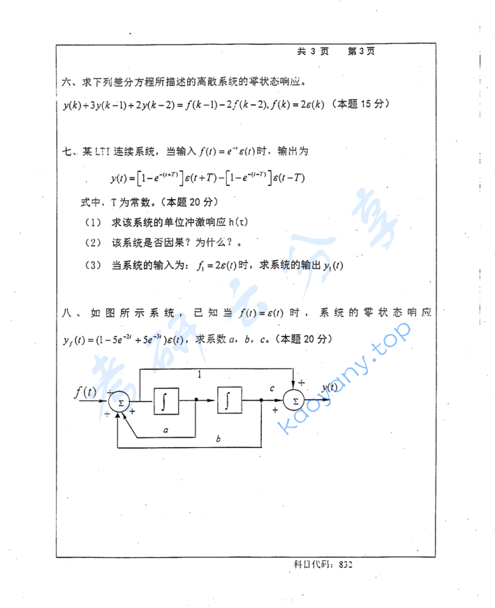 2016年长沙理工大学832信号与系统（B）考研真题,image.png,长沙理工大学信号与系统,长沙理工大学,信号与系统,第3张