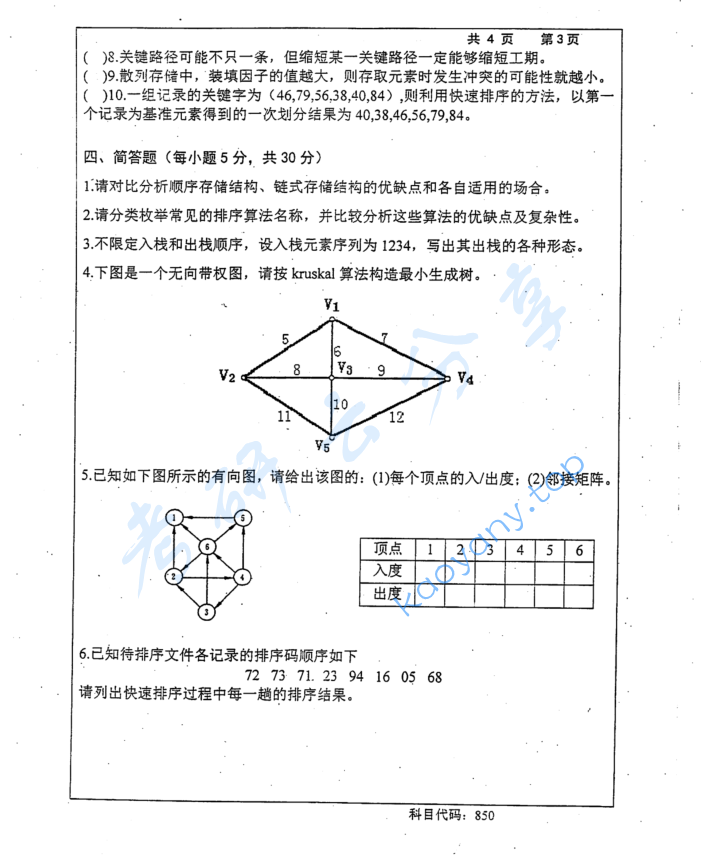 2016年长沙理工大学850数据结构考研真题,image.png,长沙理工大学数据结构,长沙理工大学,数据结构,第3张
