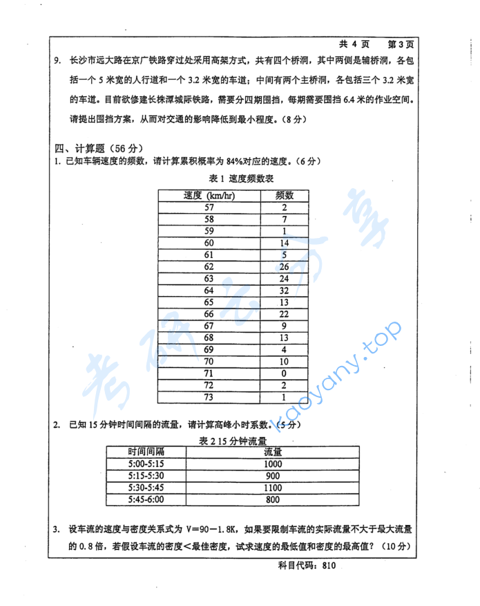 2015年长沙理工大学810交通工程考研真题,image.png,长沙理工大学交通工程,长沙理工大学,交通工程,第3张