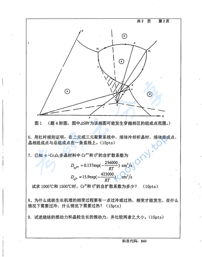 2016年长沙理工大学840无机材料科学基础考研真题,image.png,长沙理工大学无机材料科学基础,长沙理工大学,无机材料科学基础,第2张