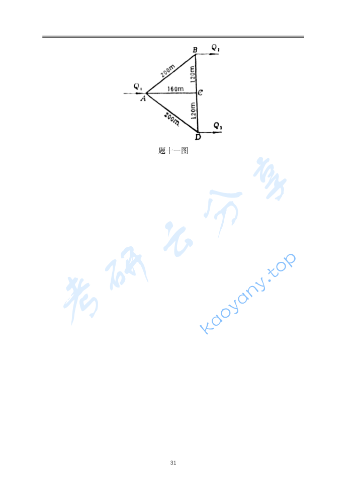 2009年重庆大学853流体力学考研真题,image.png,重庆大学流体力学,重庆大学,流体力学,第4张