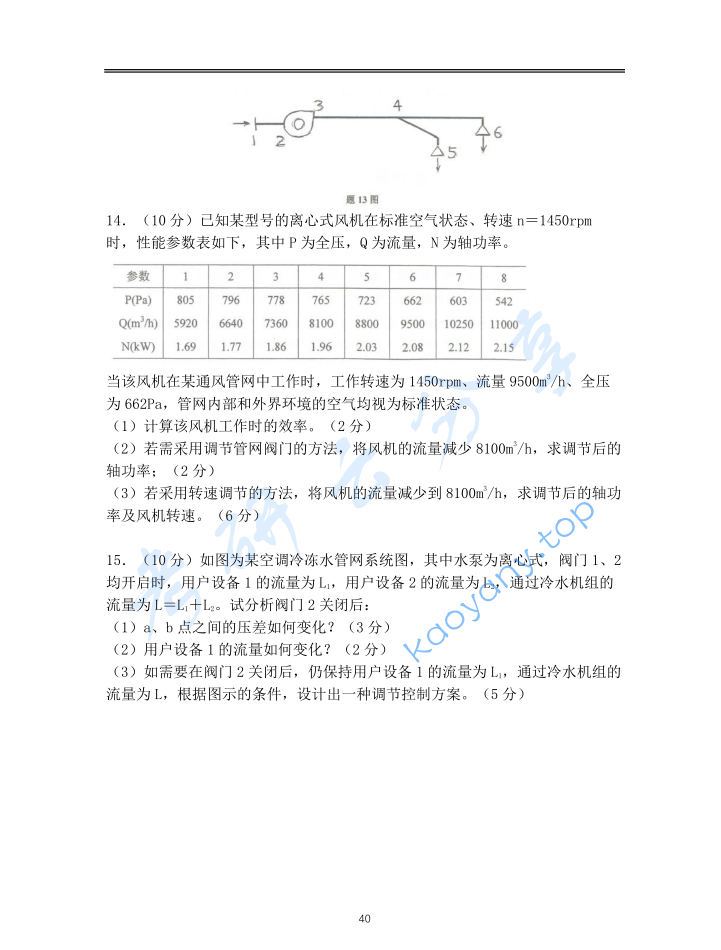 2011年重庆大学853流体力学考研真题,image.png,重庆大学流体力学,重庆大学,流体力学,第5张