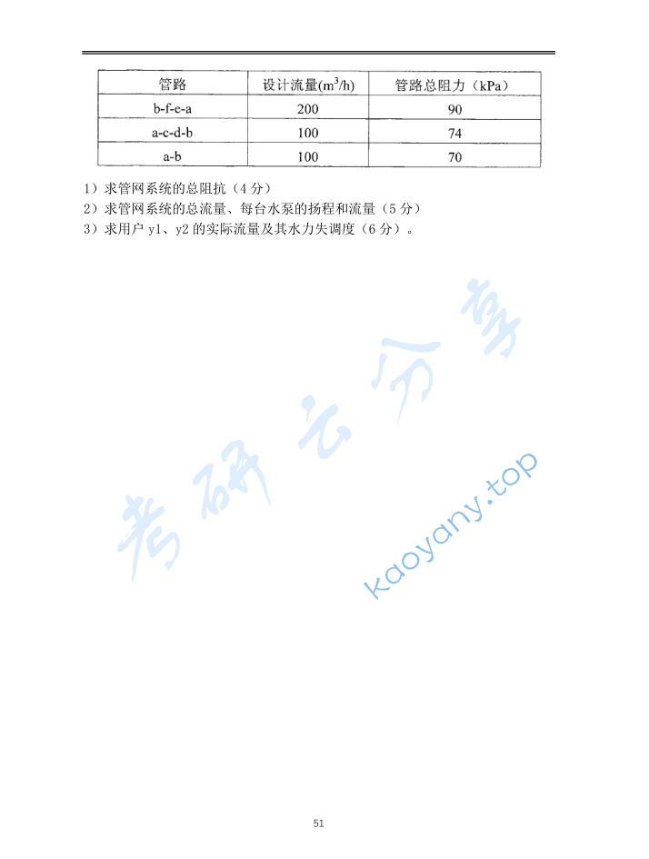 2013年重庆大学853流体力学考研真题,image.png,重庆大学流体力学,重庆大学,流体力学,第5张
