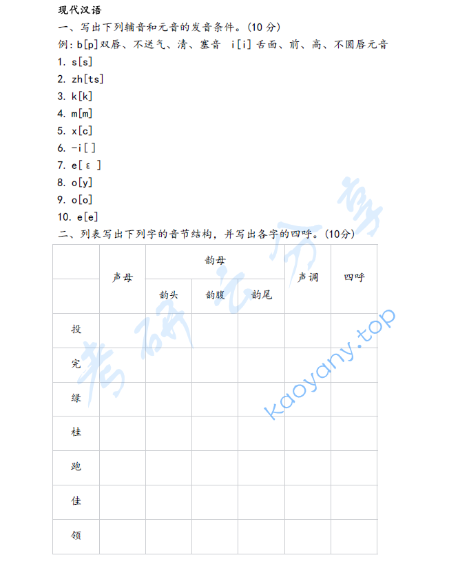 2024年北京语言大学717现代汉语和古代汉语考研真题