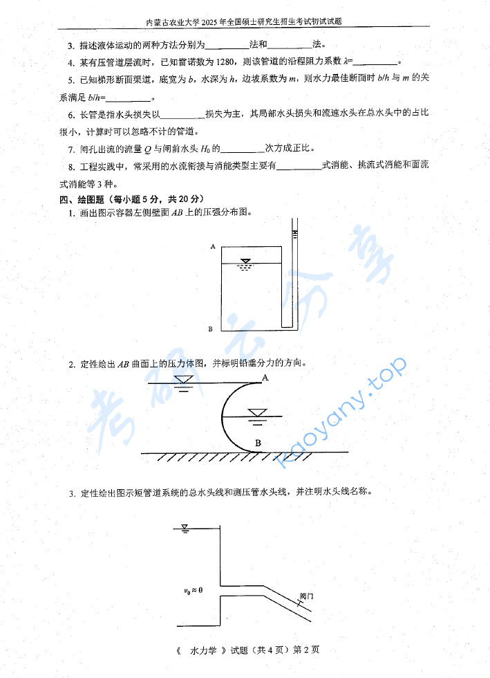 2025年内蒙古农业大学810水力学考研真题,image.png,内蒙古农业大学水力学,内蒙古农业大学,水力学,第2张