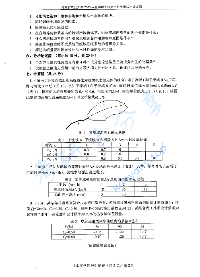 2025年内蒙古农业大学811水文学原理考研真题,image.png,内蒙古农业大学水文学原理,内蒙古农业大学,水文学原理,第2张