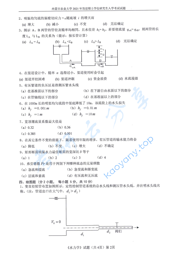 2021年内蒙古农业大学810水力学考研真题,image.png,内蒙古农业大学水力学,内蒙古农业大学,水力学,第2张