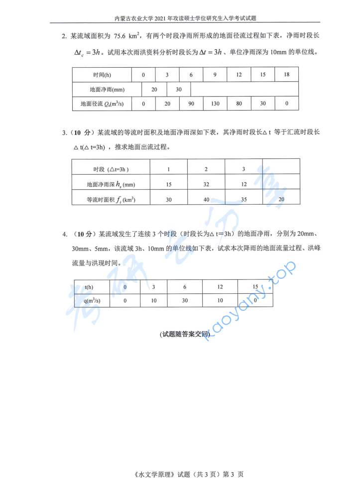 2021年内蒙古农业大学811水文学原理考研真题,image.png,内蒙古农业大学水文学原理,内蒙古农业大学,水文学原理,第3张