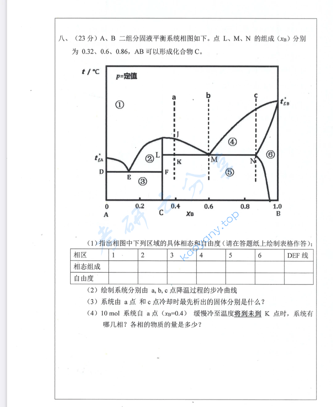 2024年合肥工业大学839物理化学考研真题,image.png,合肥工业大学物理化学,合肥工业大学,物理化学,第6张