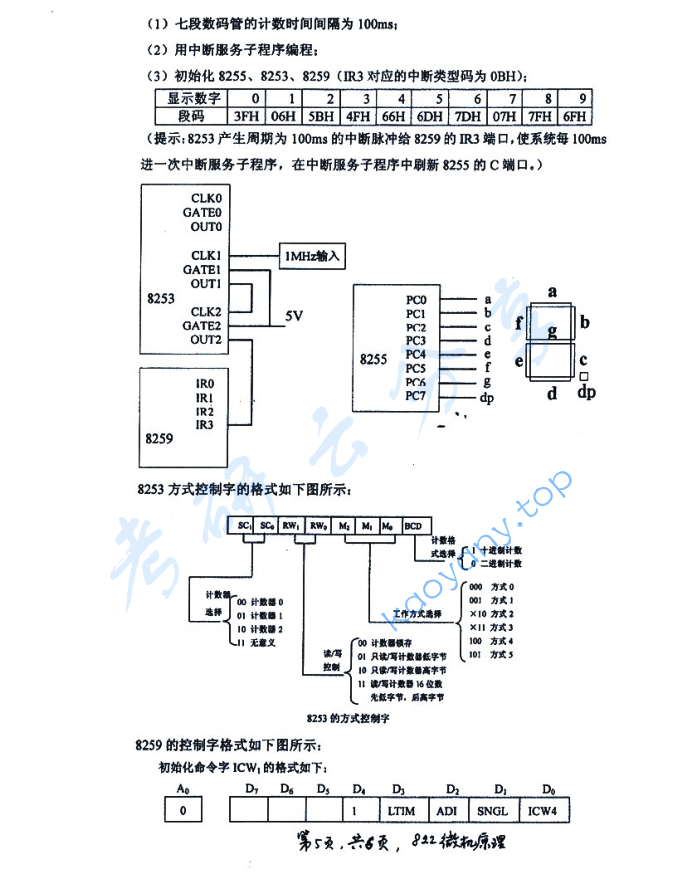 2013年厦门大学822微机原理考研真题,image.png,厦门大学微机原理,厦门大学,微机原理,第5张