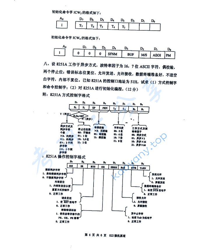 2013年厦门大学822微机原理考研真题,image.png,厦门大学微机原理,厦门大学,微机原理,第6张