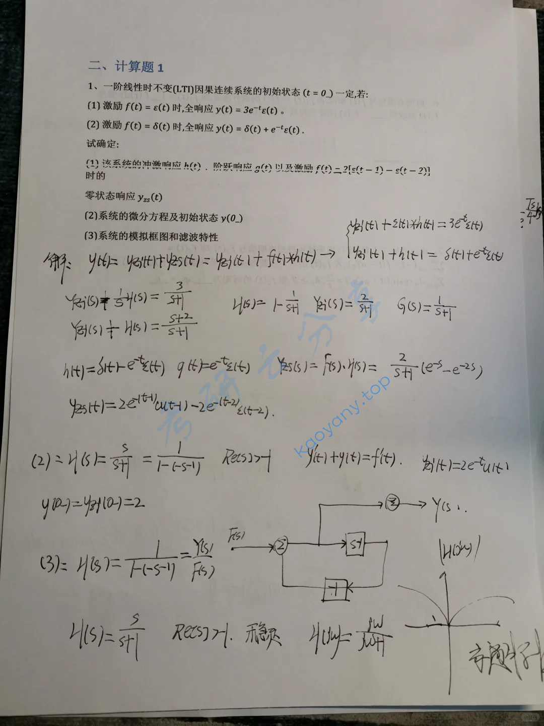 2024年西安电子科技大学811信号与系统、电路考研真题,image.png,西安电子科技大学信号与系统,西安电子科技大学电路,西安电子科技大学,信号与系统,电路,第4张