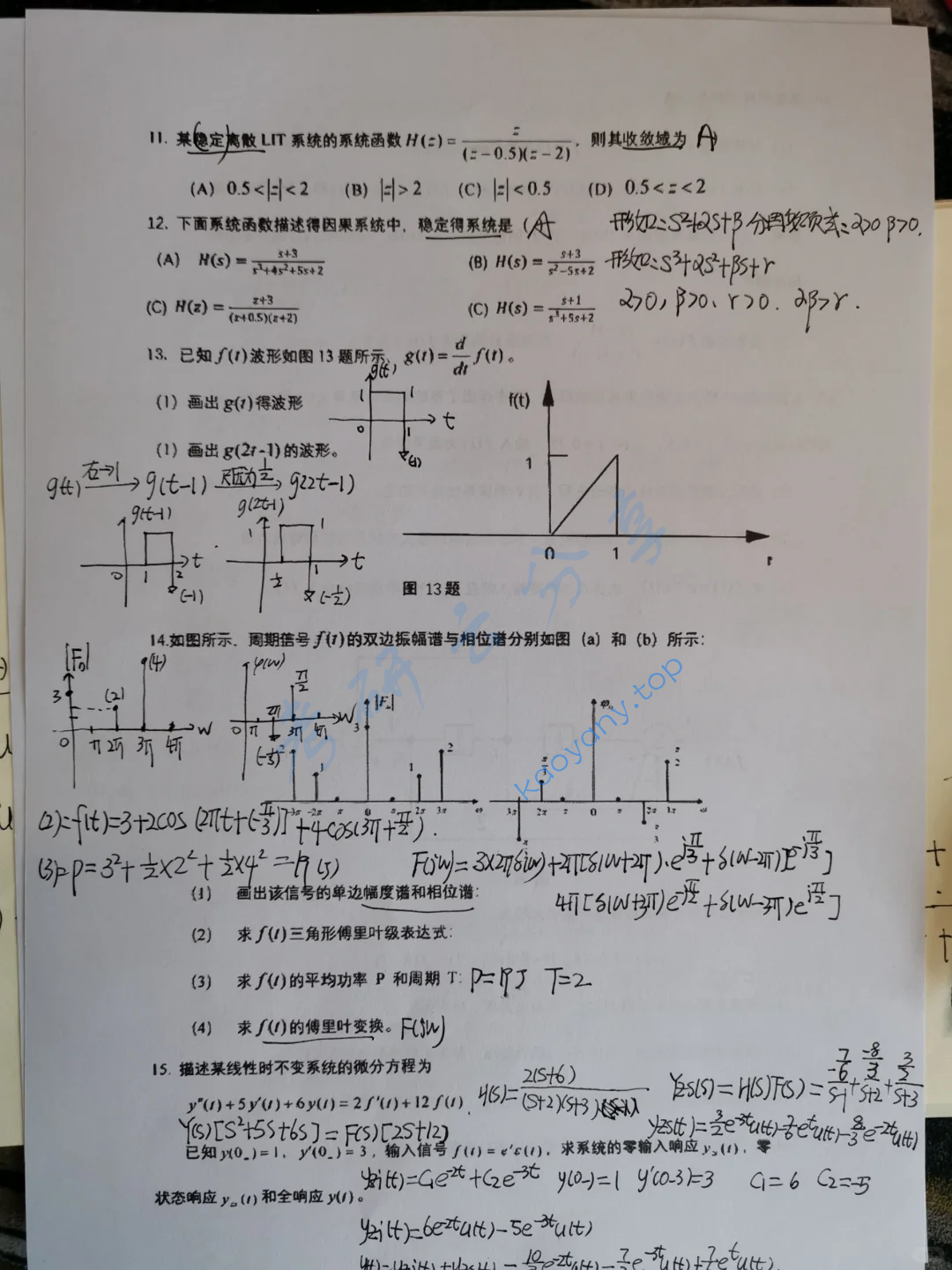 2023年西安电子科技大学844信号与系统考研真题,image.png,西安电子科技大学信号与系统,西安电子科技大学,信号与系统,第3张