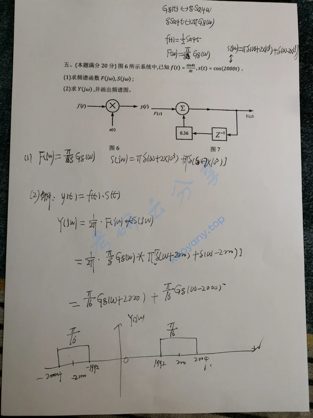 2017年西北工业大学827信号与系统考研真题,image.png,西北工业大学信号与系统,西北工业大学,信号与系统,第7张