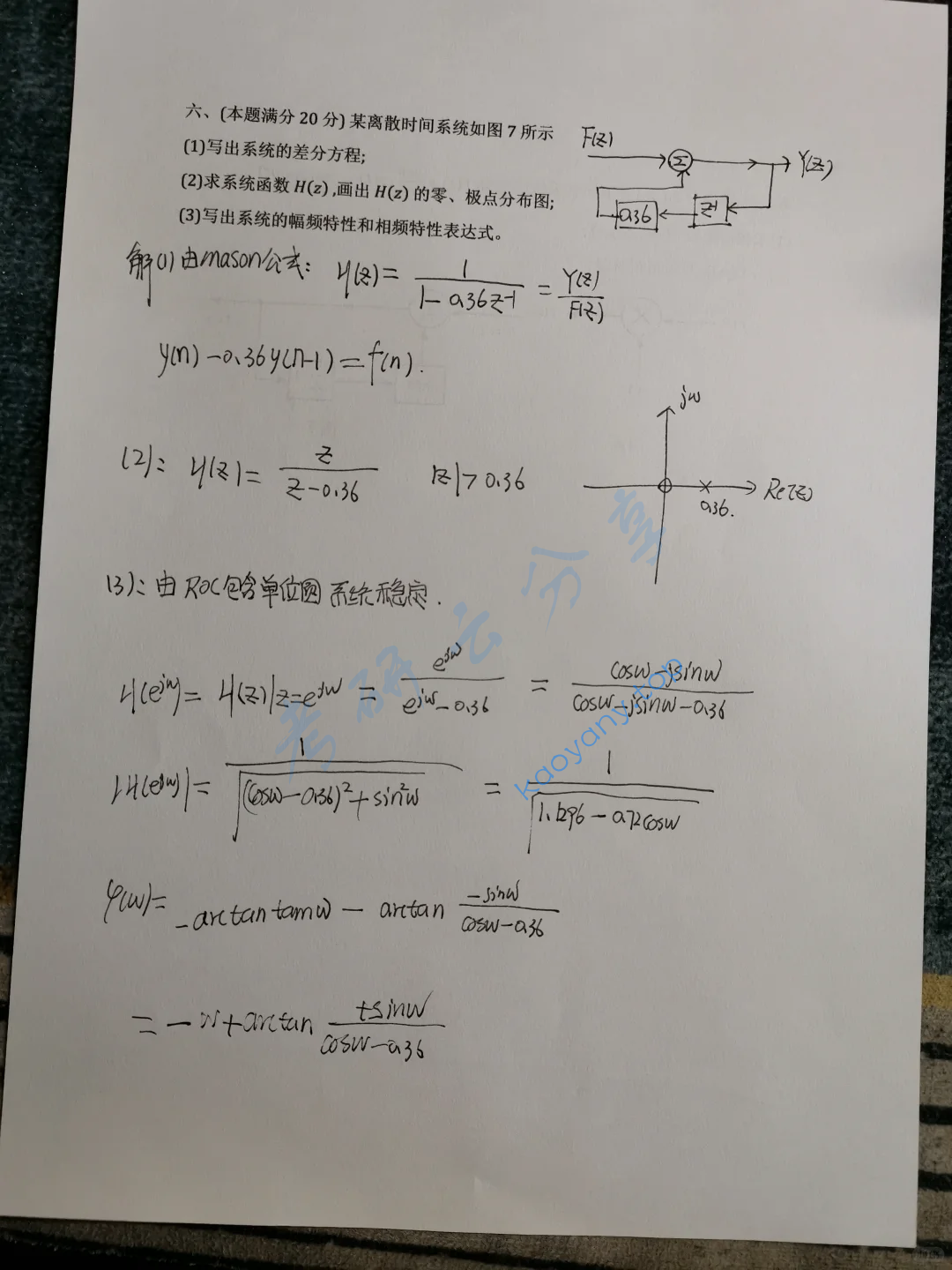 2017年西北工业大学827信号与系统考研真题,image.png,西北工业大学信号与系统,西北工业大学,信号与系统,第8张