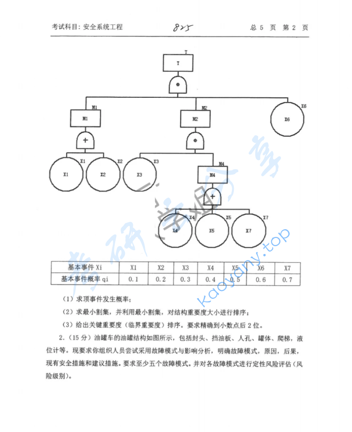 2022年中国石油大学（北京）849安全系统工程考研真题,image.png,中国石油大学安全系统工程,中国石油大学,安全系统工程,第2张