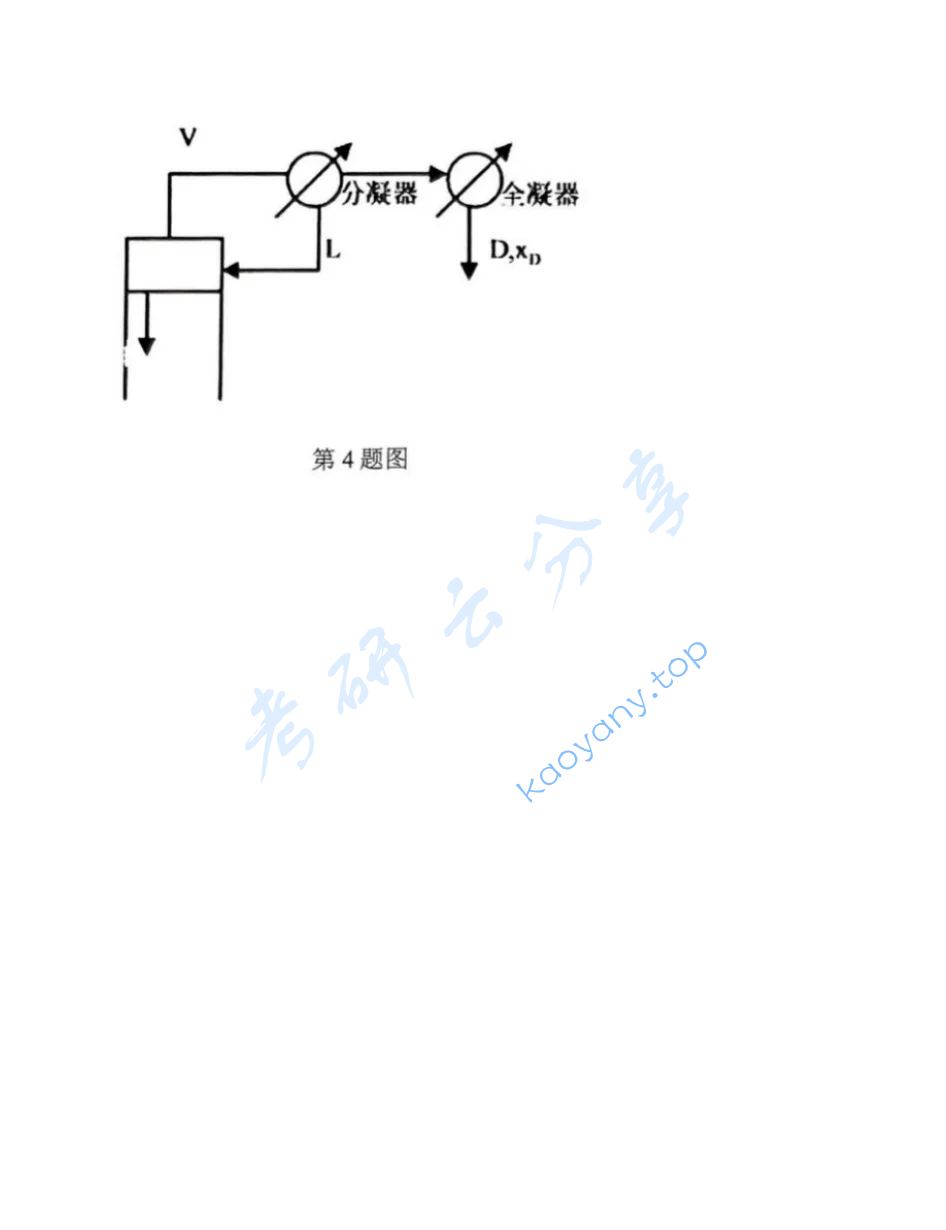 2023年浙江工业大学803化工原理考研真题,image.png,浙江工业大学化工原理,浙江工业大学,化工原理,第12张