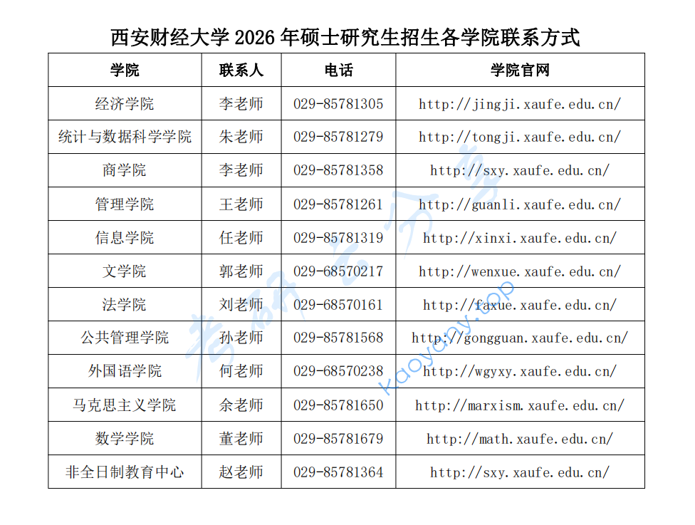 2026年西安财经大学考试大纲