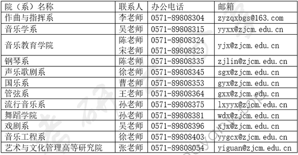 2025年浙江音乐学院招生简章及专业目录含考试大纲及参考书目