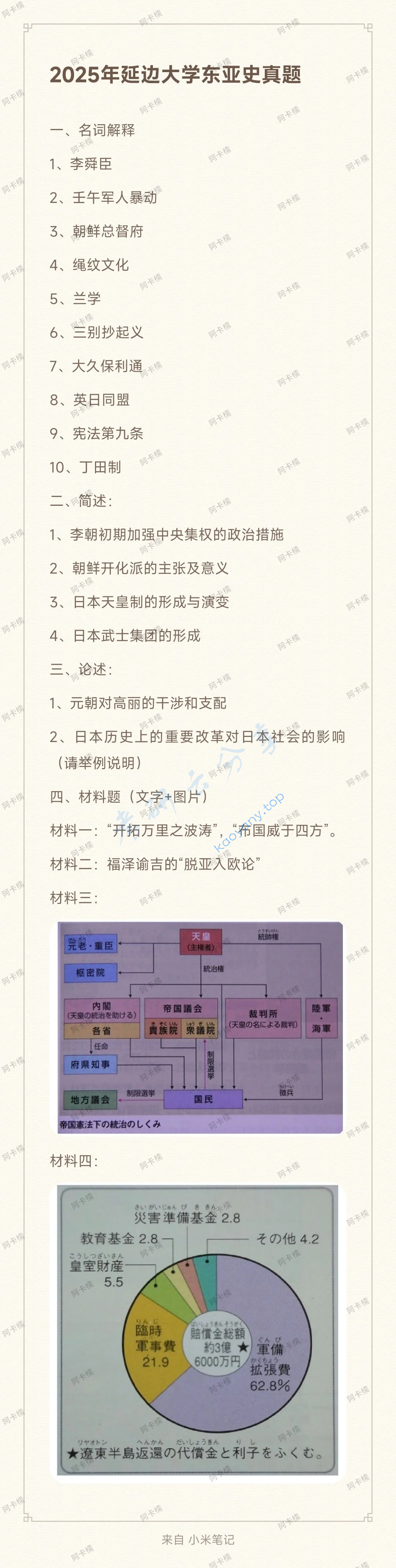 2025年延边大学622东亚史考研真题