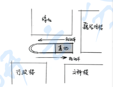 2023年浙大城市学院501设计综合考研真题
