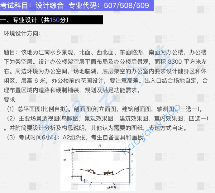 2023年浙江工业大学设计综合考研真题,image.png,浙江工业大学设计综合,浙江工业大学,设计综合,第2张