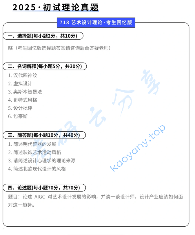 2025年中国计量大学718艺术设计理论考研真题